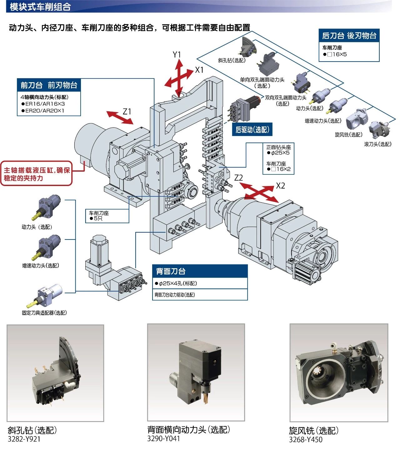 津上|日本津上走心机|日本津上一级代理|热线:0512-53305678